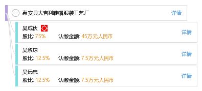 惠安縣大吉利鞋帽服裝工藝廠